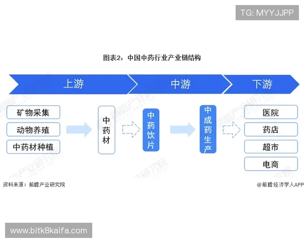 凯发网娱乐官网集团：引领行业发展的多元化娱乐生态体系
