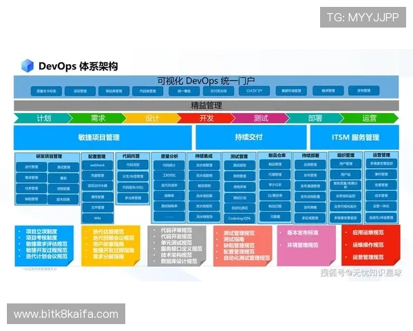 凯发集团会员注册流程全攻略，详细步骤与常见问题解决方案一站式指导